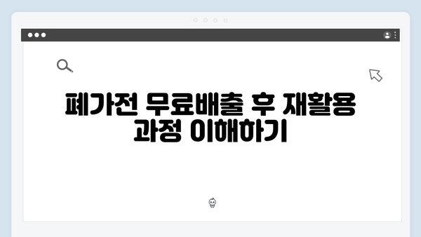 폐가전 무료배출의 모든 절차 설명