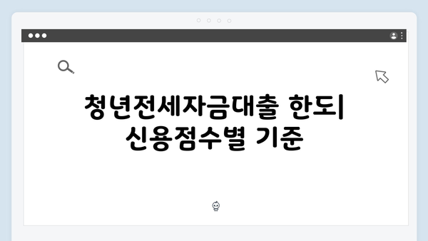 신용점수별 청년전세자금대출 한도 및 금리안내