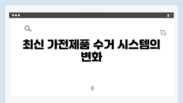 E-순환거버넌스 통해 알아보는 최신 가전제품 수거 방법