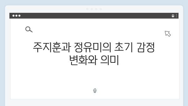 주지훈·정유미, 연못가 장면으로 본 감정 변화 집중 분석!