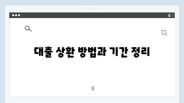청년전세자금대출 금리비교 및 한도 정리 (HUG/HF 상품별)