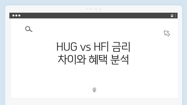 청년전세자금대출 최신 업데이트ㅣHUG, HF 한도/금리/조건 비교분석