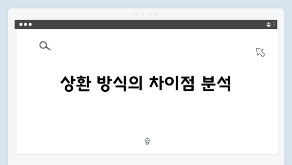 HUG 청년버팀목대출 vs HF 전세대출 비교분석