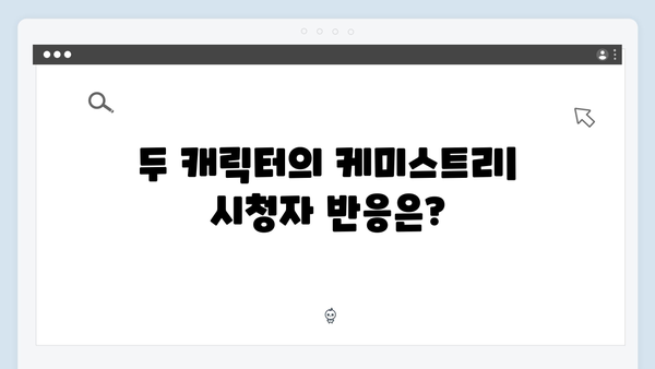 사랑은 외나무다리에서 6화 리뷰: 주지훈·정유미의 감정 폭발과 그 여파