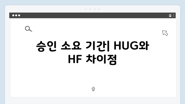 청년전세대출 목적물변경: HUG/HF 절차 비교