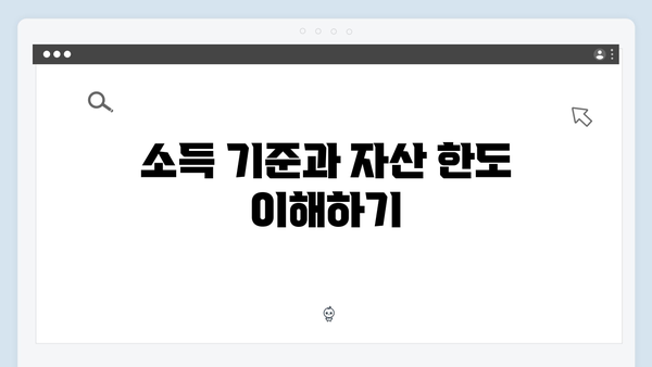 청년전세대출 자격조건 체크리스트ㅣHUG/HF 한눈에 비교하기