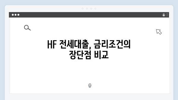 2024 HUG·HF 전세대출 금리조건 비교분석