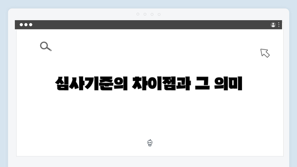 [상세분석] HUG·HF 청년전세대출 심사기준 비교