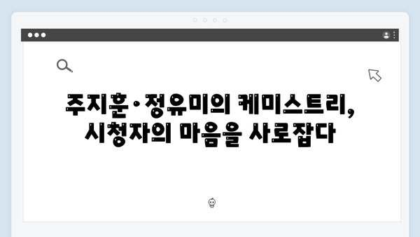 주지훈·정유미, 연못가 장면으로 본 감정 변화! 사랑은 외나무다리에서 4화 하이라이트!