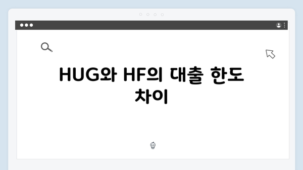 청년전세대출 추가대출 가능여부: HUG vs HF 차이점 분석