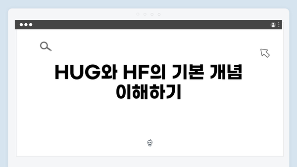 청년전세대출 목적물변경: HUG/HF 절차 비교