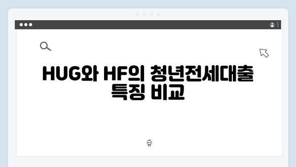 청년전세대출 자격조건 체크리스트 - HUG/HF 비교표