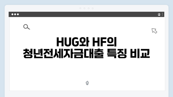 [2024년 총정리] 청년전세자금대출 HUG vs HF 완벽비교 및 신청방법