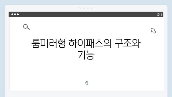 룸미러형 하이패스 단말기 장단점 분석