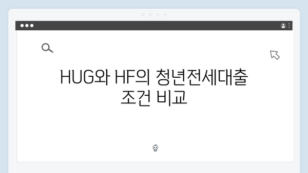 청년전세대출 추가대출 가능여부 - HUG vs HF 차이점
