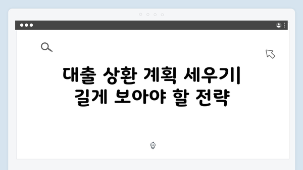 청년전세자금대출 연체없이 관리하는 방법