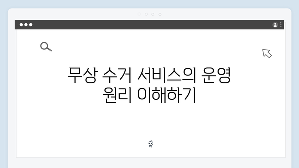 가전제품 무상 수거 서비스로 환경 지키기