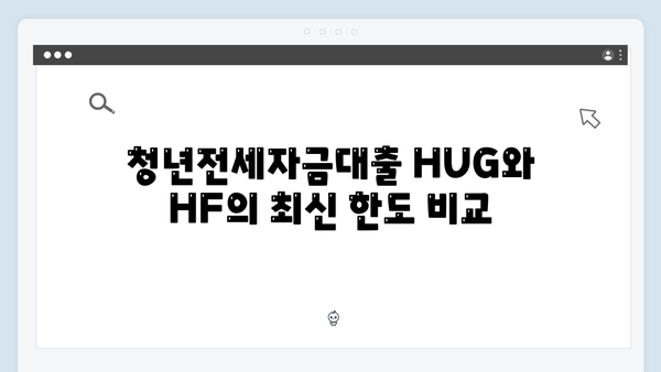 청년전세자금대출 최신 업데이트ㅣHUG, HF 한도/금리/조건 비교분석