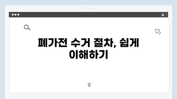 신속한 폐가전 수거, 어떻게 신청하나요?