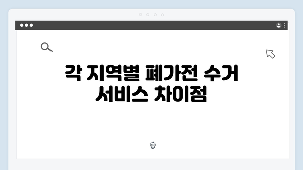 2025년 최신 폐가전 수거 정책 완벽 해설