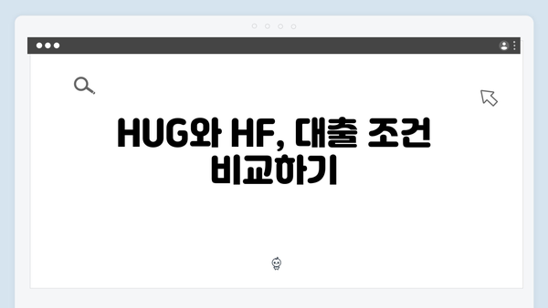 청년전세대출 자격조건 체크리스트ㅣHUG/HF 한눈에 비교하기