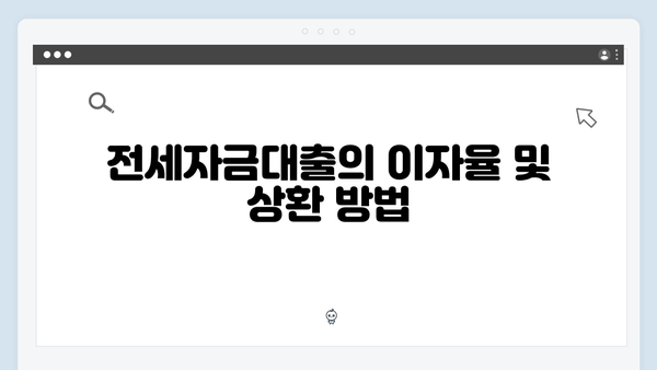 청년 주거안정 프로젝트: 전세자금대출 종류별 상세 가이드