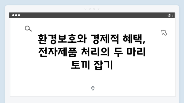 환경부 지원으로 더 쉬워진 가정용 전자제품 처리법