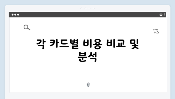 선불, 후불, 자동충전 하이패스 카드 비교 분석