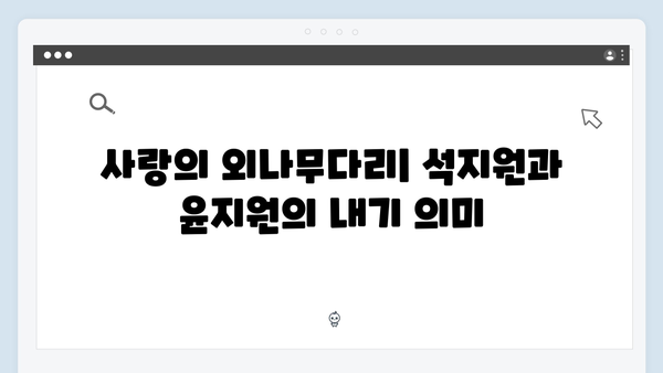 사랑은 외나무다리에서, 석지원과 윤지원의 두 번째 내기 결과는?