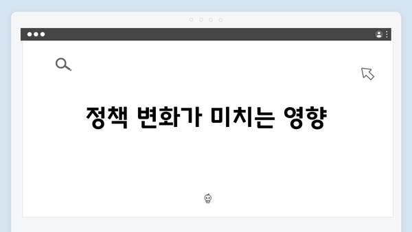2025 HF 청년전세대출 금리동향 & 전망