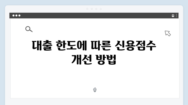 청년전세자금대출 신용점수별 한도 완벽분석