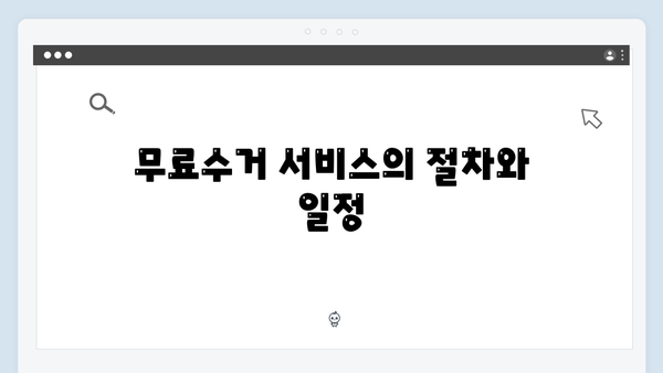가전제품 무료수거 서비스 완벽 가이드