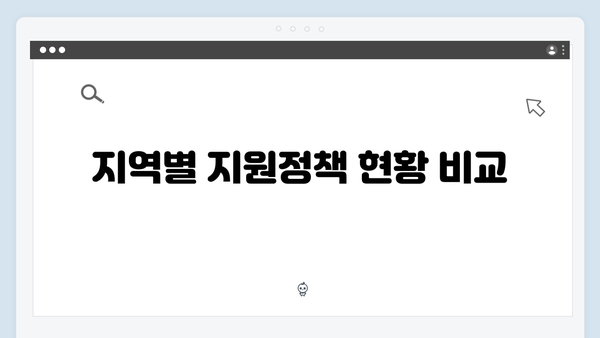 지역별 청년전세대출 지원정책 총정리