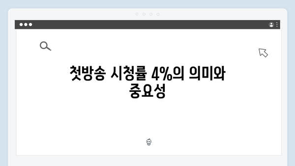 첫방송 시청률 4% 돌파 사랑은 외나무다리에서 1화