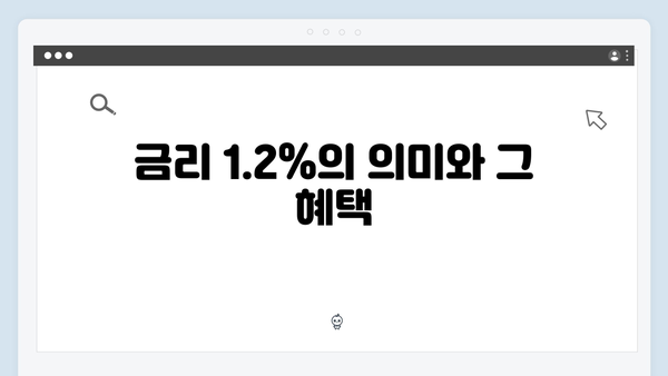 청년전세대출 금리 1.2%부터! 2024년 최신 혜택 총정리