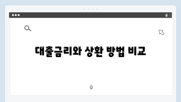 전세계약 갱신시 청년전세대출 활용방법