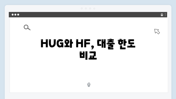 무주택청년 맞춤형 전세대출: HUG와 HF 장단점 비교