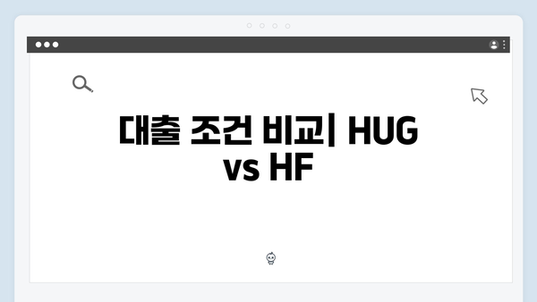 HUG 청년버팀목대출 vs HF 전세대출 비교분석