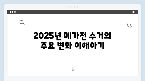 2025년 최신 폐가전 수거 정책 완벽 해설