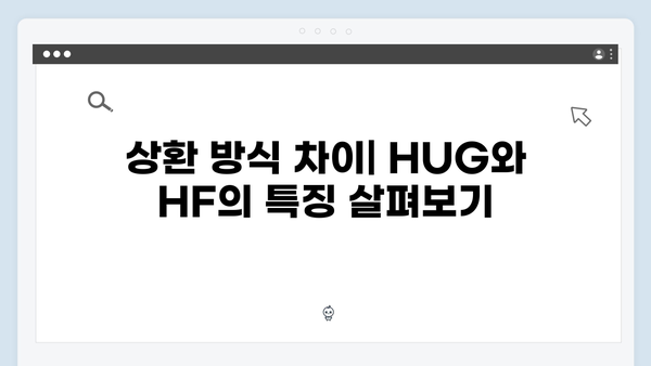 HUG vs HF: 청년전세자금대출 비교 분석 및 선택 가이드