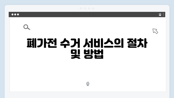 2024년 최신 E-순환거버넌스 폐가전 수거 서비스 총정리