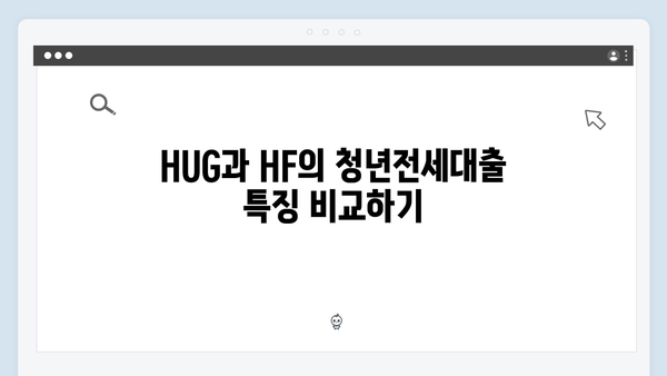 [상세분석] HUG·HF 청년전세대출 심사기준 비교