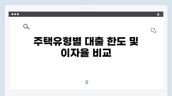 주택유형별 청년전세대출: 가능여부 총정리