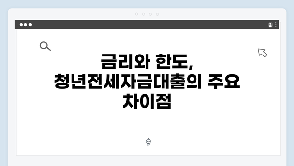 중도상환수수료 없는 청년전세자금대출 비교분석