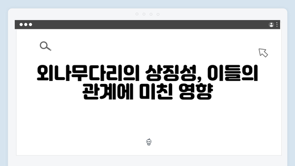 주지훈·정유미, 감정 연기로 몰입도 높인 사랑은 외나무다리에서 2화