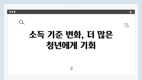 2025 청년전세대출 제도개선 - 달라진 점 총정리