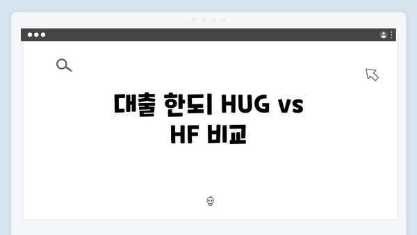 전세대출 심사기준 완벽분석 - HUG vs HF 비교