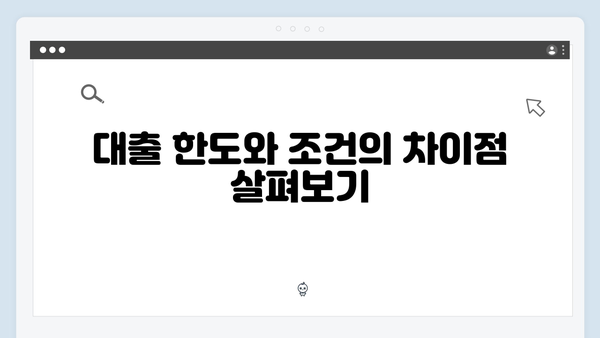 청년버팀목전세대출 vs 중소기업청년전세대출 차이점 비교! 어떤게 유리할까?