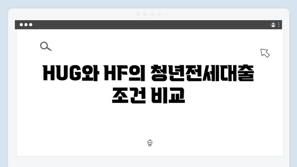 청년전세대출 추가대출 가능여부: HUG vs HF 차이점 분석