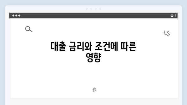 청년전세자금대출 계약갱신 절차 & 주의사항